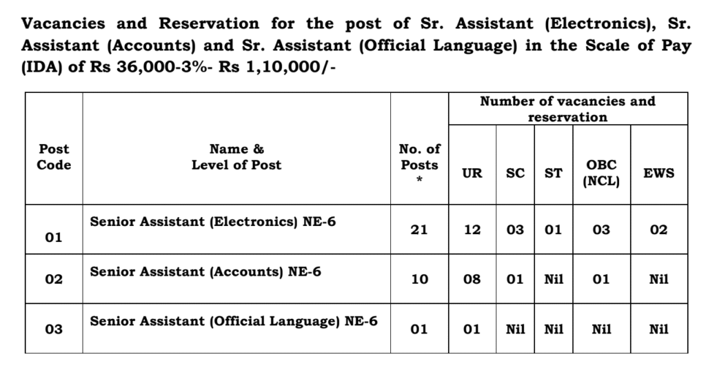 AAI Sr. Assistant